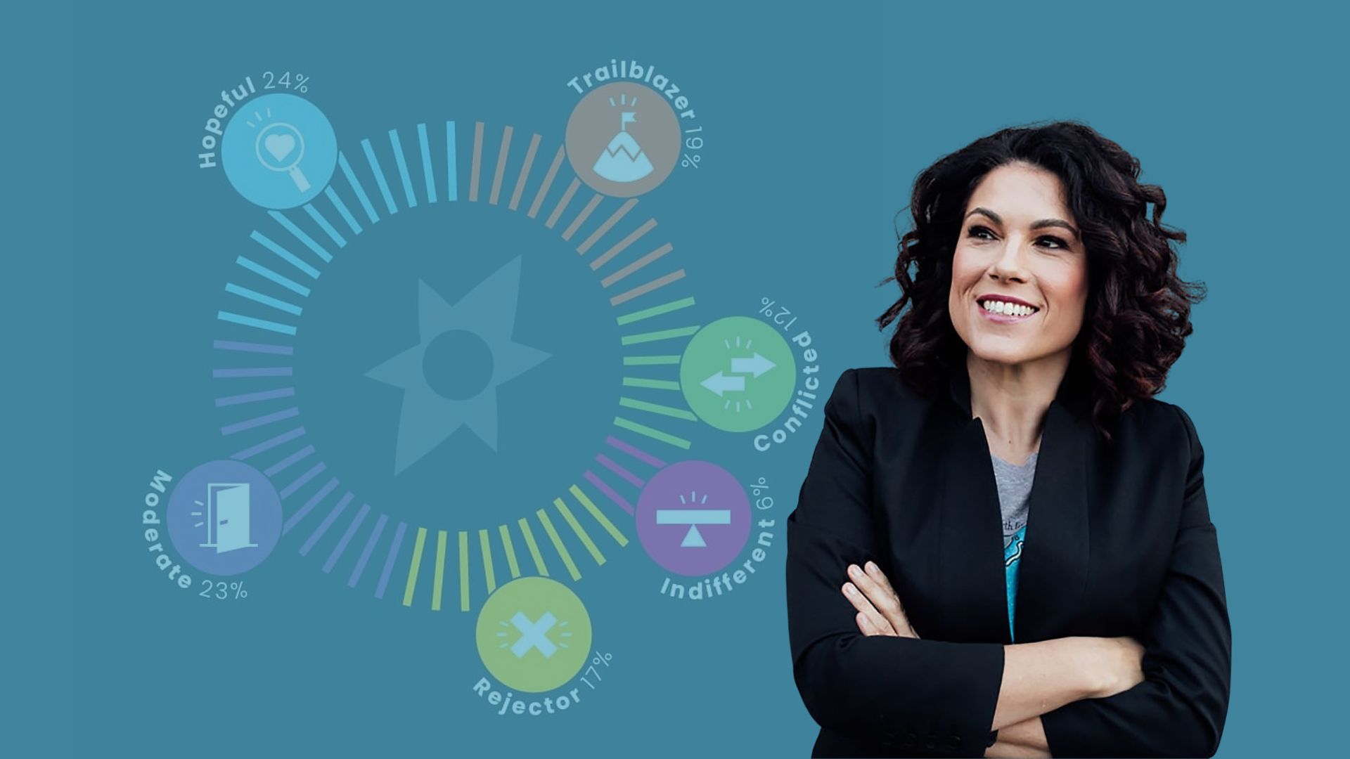 Photo of Rebecca Huntley, smiling with her arms crossed. A compass illustration is behind her.