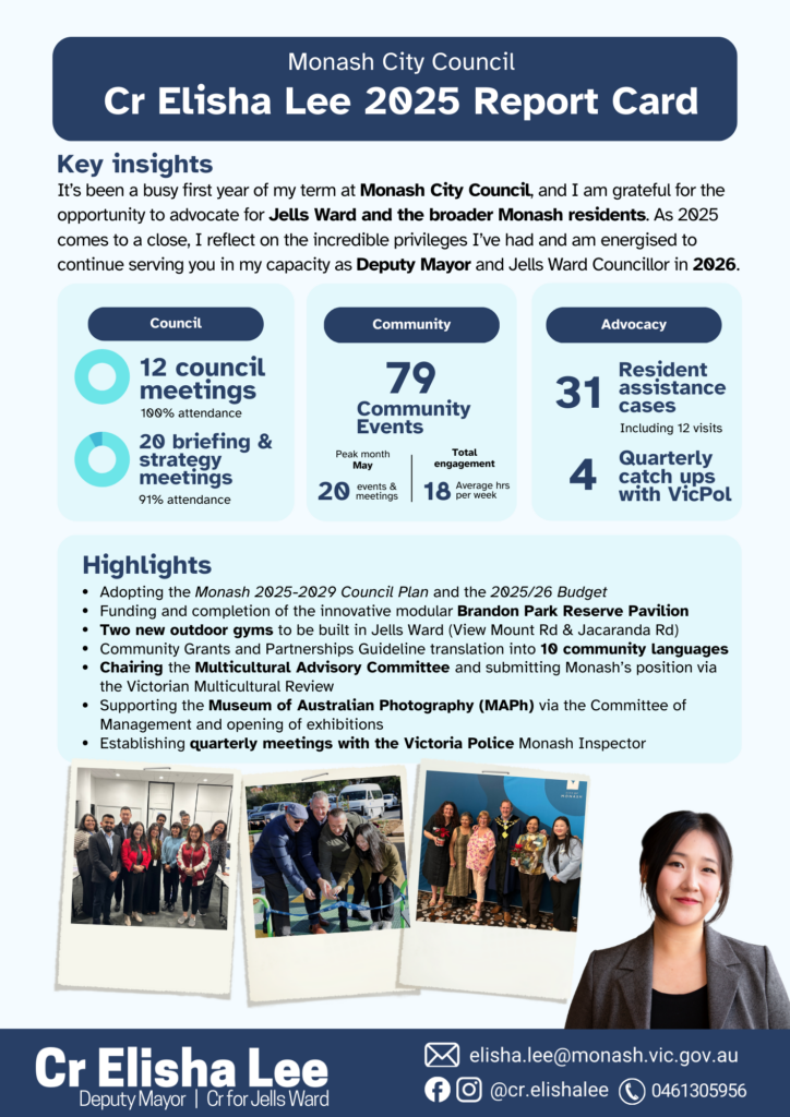 Image of a local councillor 'report card' with infographics and a photo of Cr Elisha Lee